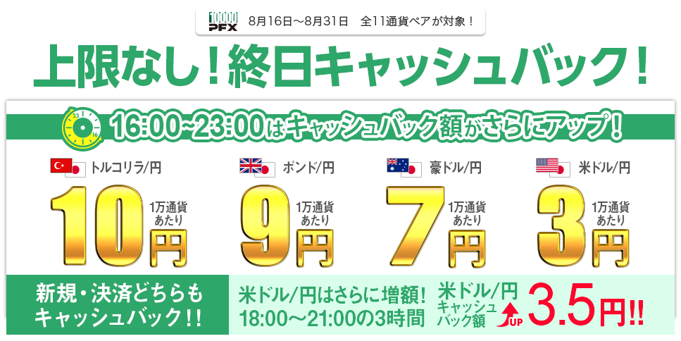 8月も終日キャッシュバックキャンペーン第2弾(2021年8月)