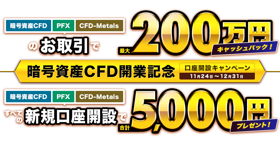 暗号資産CFD開業記念　口座開設キャンペーン(2021年11・12月)