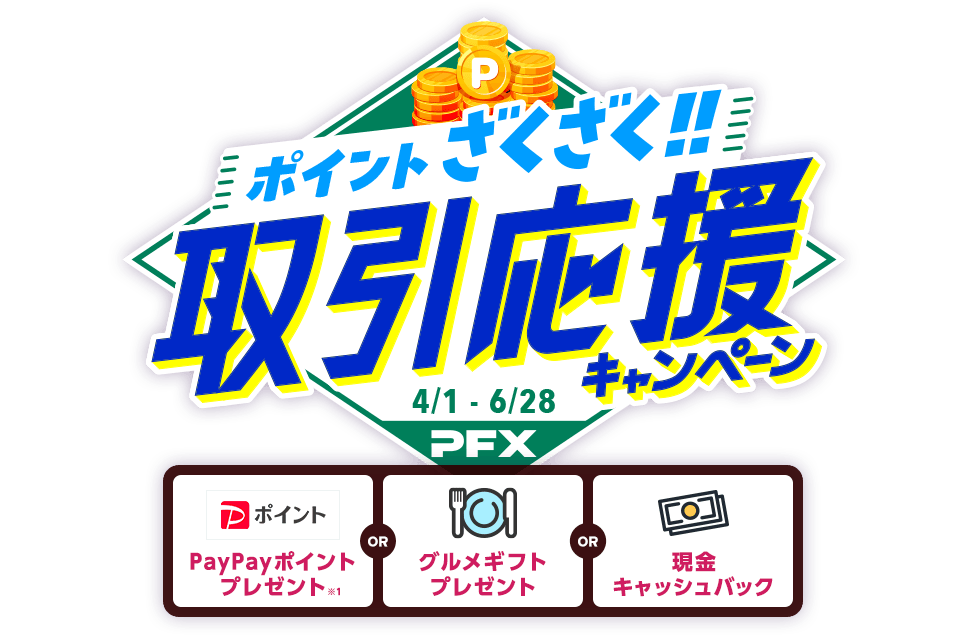 PFX取引応援キャンペーン（2024年4-6月）