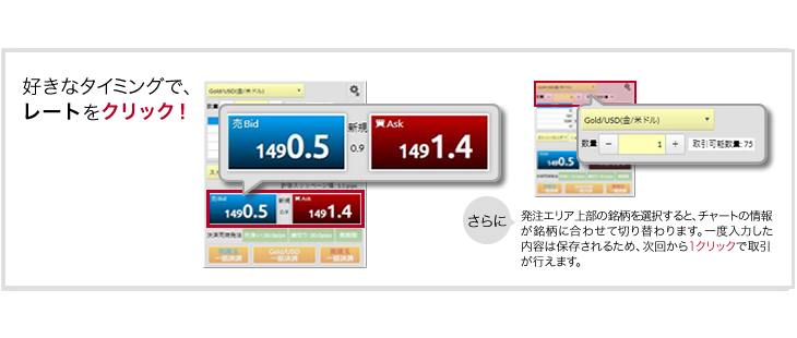 好きなタイミングで、レートをクリック！| 新規クォート注文