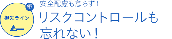 損失ライン 売買交互で
収益チャンス倍増！ リスクコントロールも忘れない！