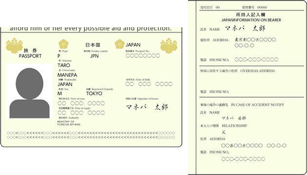 日本国パスポート