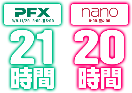 8:00～翌4:00の「20時間」