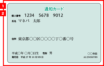 マインバンー通知カード撮影の図解