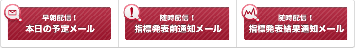 本日の予定メール/指標発表前通知メール/指標発表結果通知メール